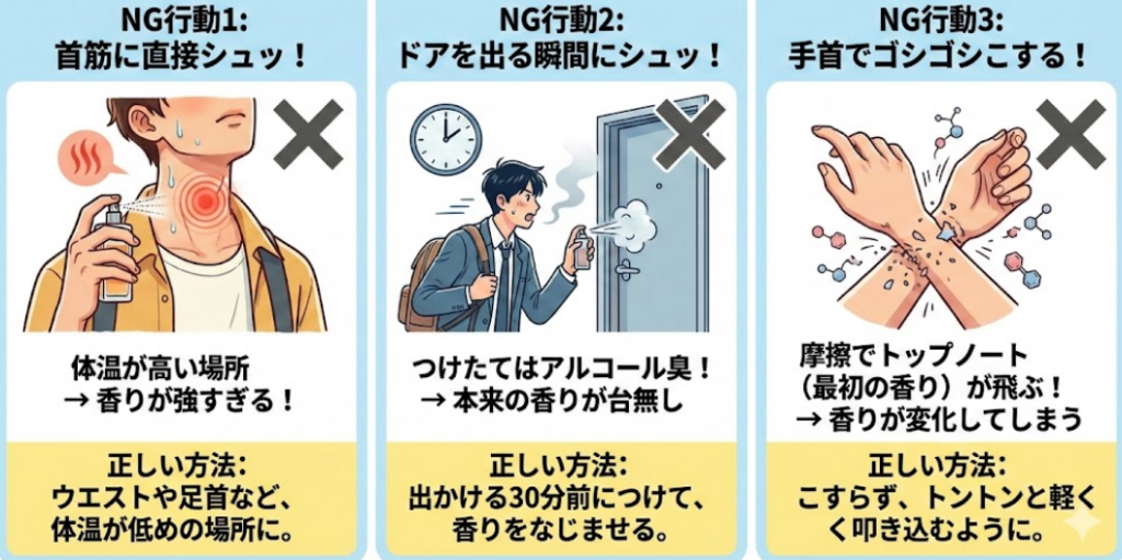 大学生で香水デビューした人がよくやりがちなNG行動